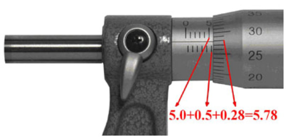 from http://www.chicagobrand.com/help/micrometers.html