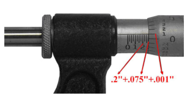 micrometer reading exercises